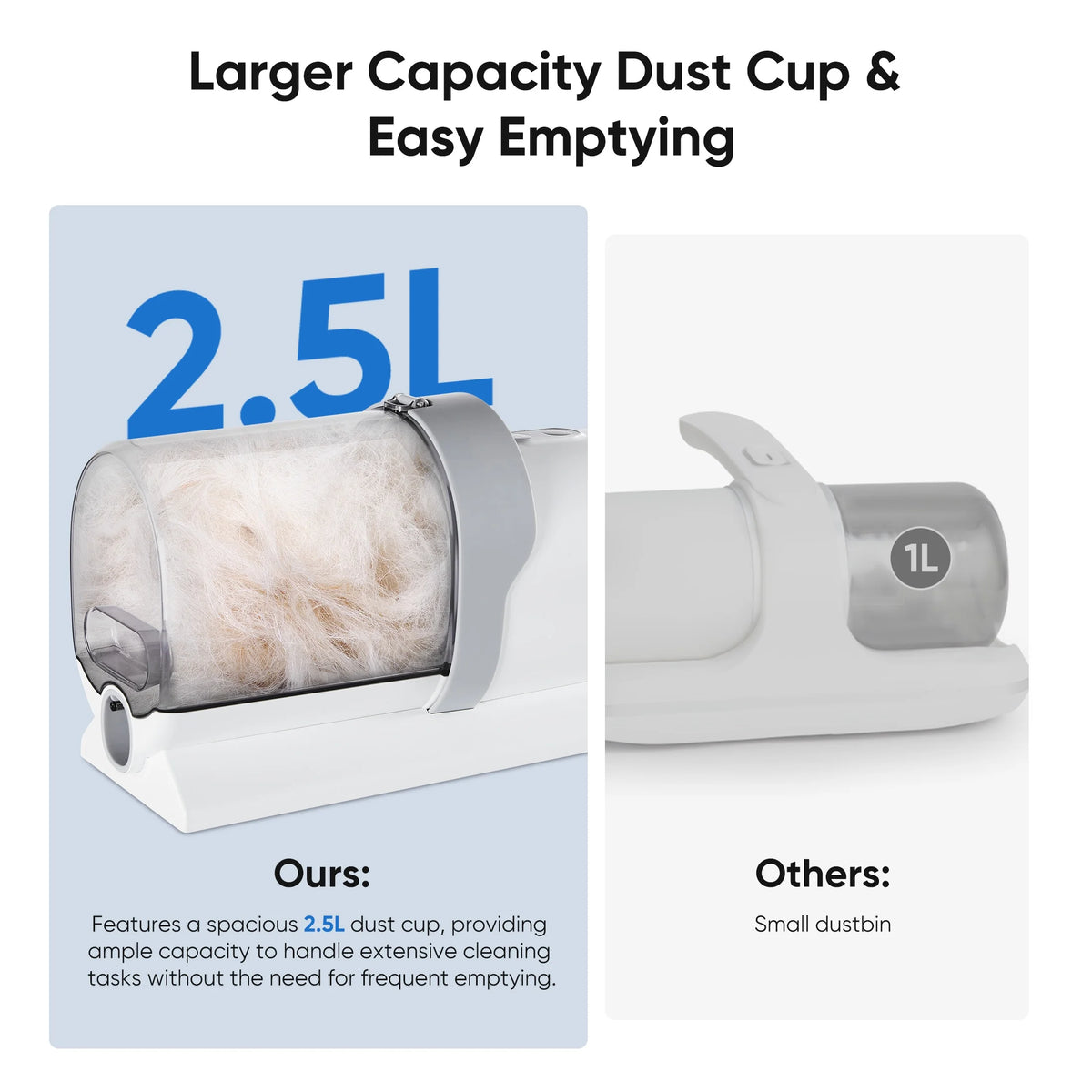 5-in-1 Pet Grooming Vacuum Kit – Clippers & Hair Vacuum for Dogs and Cats
