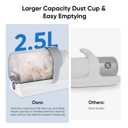 5-in-1 Pet Grooming Vacuum Kit – Clippers & Hair Vacuum for Dogs and Cats